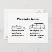 Carte Postale le choix est clair (Devant / Derrière)