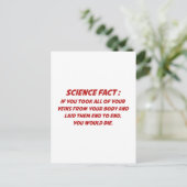 Carte Postale Le fait scientifique (Debout devant)