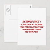 Carte Postale Le fait scientifique (Devant / Derrière)