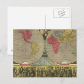 Carte Postale Le monde à un point de vue (Devant / Derrière)