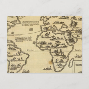 Carte Postale Le monde des animaux