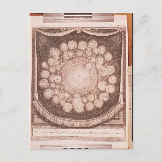 Carte Postale Le système solaire (Devant)