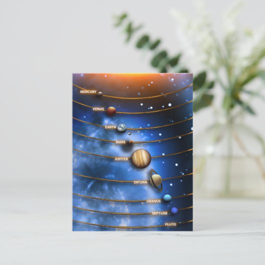 Carte Postale Le système solaire (Debout devant)