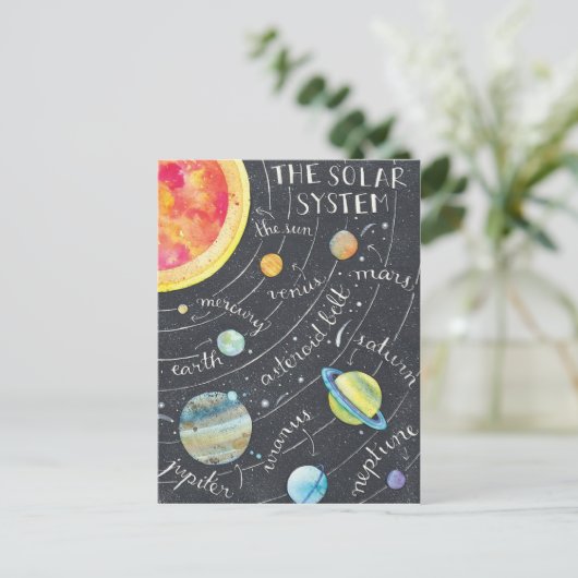 Carte Postale Le système solaire (Debout devant)