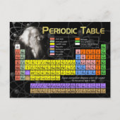 Carte Postale Le Tableau périodique (Devant)