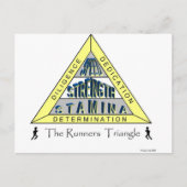 CARTE POSTALE LE TRIANGLE DU RUNNER (Devant)