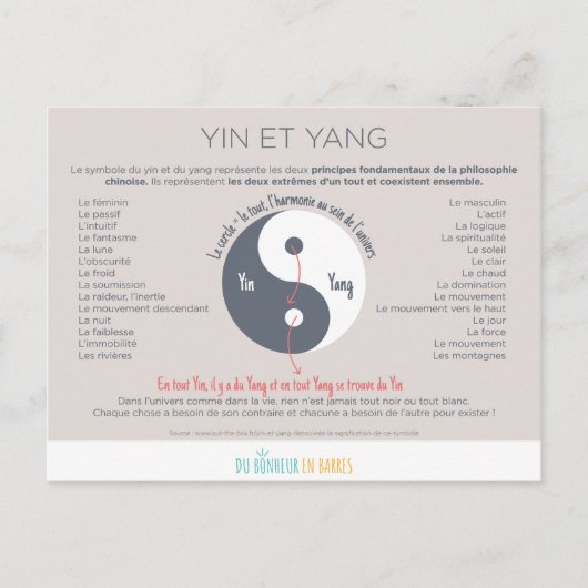 Carte Postale Le Yin et le Yang (Devant)