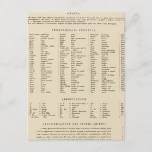 Carte Postale Légende 14546 Ark, Tenn, La, Miss, Fla, Ala, Ga, S