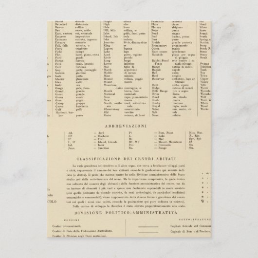 Carte Postale Légende 16667 Australie (Devant)
