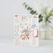 Carte Postale L'Épouvantail (Debout devant)