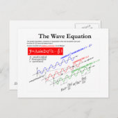 Carte Postale L'équation de vague (Devant / Derrière)