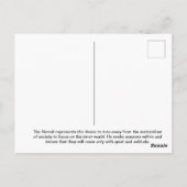 Carte Postale l'ermite (Dos)