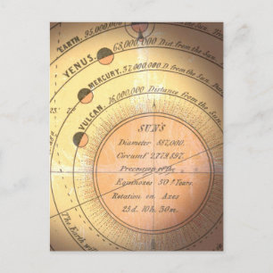 Carte Postale L'erreur historique de la planète Vulcaine