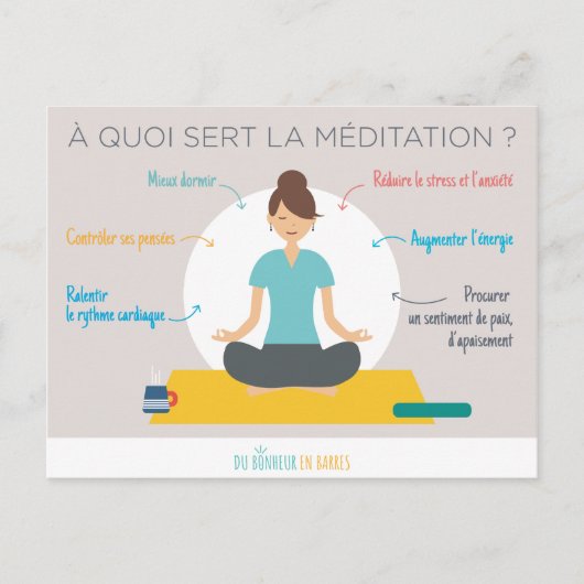 Carte Postale Les bienfaits de la méditation (Devant)