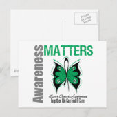 Carte Postale Les choses à savoir sur le cancer du foie (Devant / Derrière)