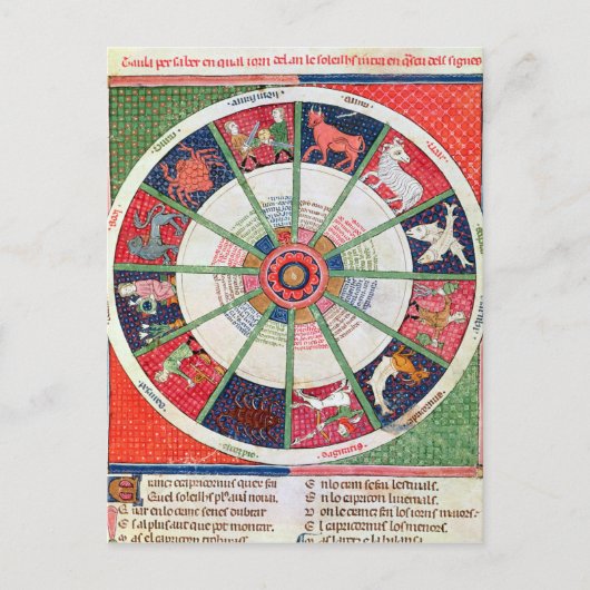 Carte Postale Les douze signes du Zodiaque et du Soleil (Devant)