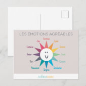 Carte Postale Les émotions agréables (Devant / Derrière)