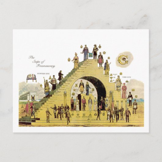 CARTE POSTALE LES ÉTAPES DE LA LIBÉRATIE (Devant)