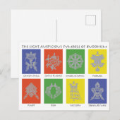 Carte Postale Les huit symboles Auspicious du bouddhisme (Devant / Derrière)