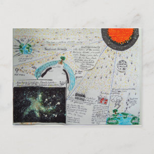 Carte Postale Les neutrinos sont la Gravité,