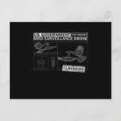 Carte Postale Les oiseaux ne sont pas réels - Drôle observation  (Devant)