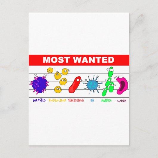 Carte Postale Les plus recherchés (Devant)