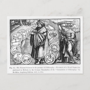 Carte Postale Les sciences naturelles en présence de