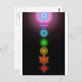 Carte Postale Les Sept Chakras (Devant / Derrière)