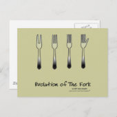 Carte Postale L'évolution de la Fourche (Devant / Derrière)