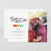 Carte Postale LGBTQ - Enregistrer le script de date avec photo (Devant / Derrière)