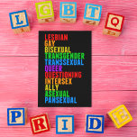 Carte Postale LGBTQQIAAP Fierté Diversité Arc-en-ciel Acrostique<br><div class="desc">LGBTTQQIAAP acrostique en couleurs vives arc-en-ciel pour la communauté queer. Célébrez la diversité des sexes avec cet acronyme gay pride englobant toutes les identités. L'abréviation pour lesbiennes,  gays,  bisexuels,  transgenres,  transsexuels,  queer,  questions,  intersexe,  asexuel,  allié,  pansexuel est un beau cadeau allié coloré.</div>