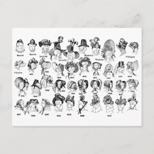 Carte Postale L'histoire des Casquettes (Devant)