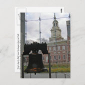 Carte Postale Liberty Bell et Independence Hall (Devant / Derrière)