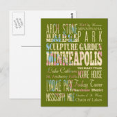 Carte Postale Lieux célèbres de Minneapolis, Minnesota. (Devant / Derrière)