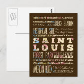 Carte Postale Lieux célèbres de Saint Louis, Missouri. (Devant / Derrière)