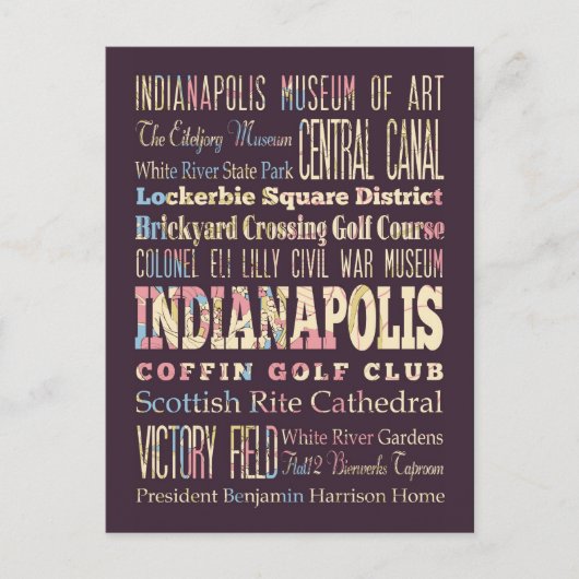Carte Postale Lieux célèbres d'Indianapolis, Indiana. (Devant)