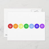 Carte Postale Ligne de 7 chakras (Devant / Derrière)