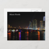 Carte Postale Lignes d'atterrissage (Devant / Derrière)