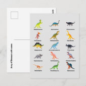 Carte Postale Liste des noms des dinosaures (Devant / Derrière)
