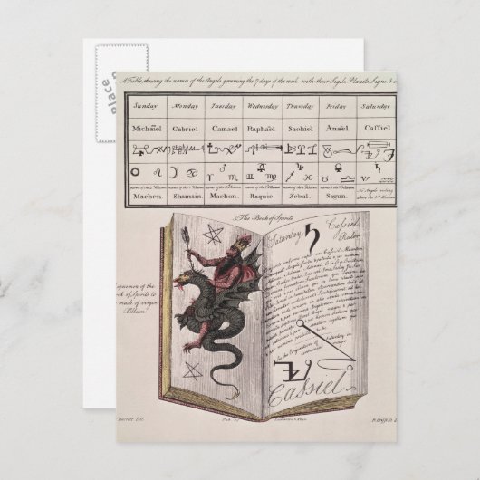 Carte Postale Livre d'esprits (Devant / Derrière)