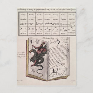 Carte Postale Livre d'esprits