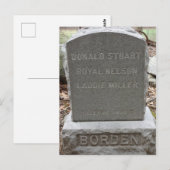 Carte Postale Lizzie Borden - Pierre de tête du cimetière pour a (Devant / Derrière)