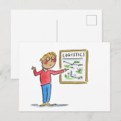 Carte Postale Logistique (Devant / Derrière)