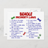 Carte Postale Lois sur la propriété beagle 2 (Devant / Derrière)