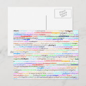 Carte postale Los Angeles Text Design II (Devant / Derrière)