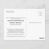 Carte Postale Lumières rustiques Changement de plans Reporté Mar (Dos)