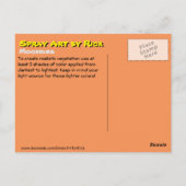 Carte Postale Lune (Dos)