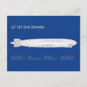 Carte Postale LZ 127 Graf Zeppelin - Plan directeur des navires  (Devant)