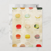 Carte Postale Macarons Paris Pâtisserie Rupydetequila (Devant / Derrière)