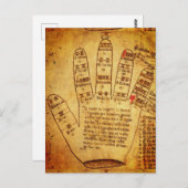 Carte Postale Main Guidonienne (fin 15e siècle) (Devant / Derrière)